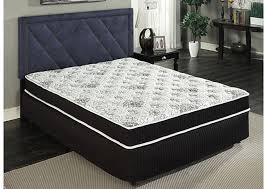 Do you still use the natura greenspring in your home, as you posted in a previous posting. Felicity Queen Mattress Jerusalem Discount Furniture