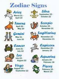 Your astrological symbol is the lion. Zodiac Signs W Cartoon Characters What Zodiac Sign Are You Wattpad