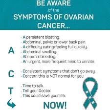 Ovarian cancer, or cancer of the ovaries, is one of the most common types of cancer in women. Do You Know The Signs Of Ovarian Cancer Lorraine