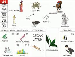 Sobat simbahgugel boleh percaya atau tidak bahwa sebuah mimpi yang datang dalam tidur seseorang tidak hanya sebatas bunga tidur dan pertanda sesuatu saja. Erek Erek Cicak Di Buku Tafsir Mimpi Dan Kode Alam