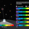 This online message star spectra gizmo. 1