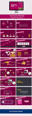 Food Investor Pitch Deck Presentation Pitch Food Presentation
