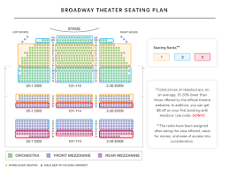 50 Bright Cursed Child Seating Plan