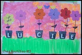 Fleurs De Lettres Les Patouilles De Bout2fee Activites D Alphabet Lettres Cursives Pommes Dessin