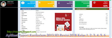 Check spelling or type a new query. Aplikasi Raport Kurikulum 2013 Sd Revisi 2020 Kelas 1 2 3 4 5 6 Sd Swasta Sch Paperplane