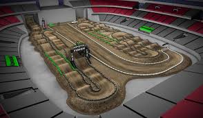 3d Track Diagrams For The 2016 Monster Energy Supercross