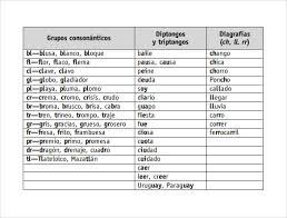 Sample Phonics Alphabet Chart 6 Documents In Pdf