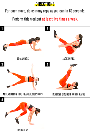 Pin On Fit