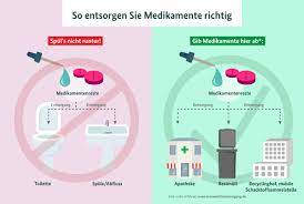 Wie Werden Arzneimittel Richtig Entsorgt Bmu