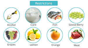 vitiligo diet restrictions chart of food items for