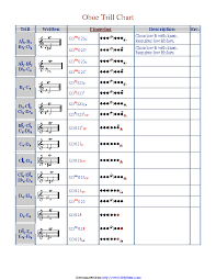 chart archives page 24 of 61 pdfsimpli