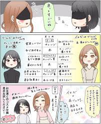 ありめ蛍 arime h さんの漫画 5作目 ツイコミ 仮 パーソナルカラー オータム メイク ライブ メイク メイクの裏技