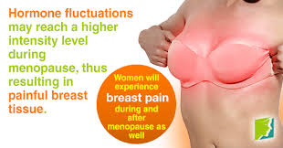 This type of pain doesn't bear any relation to the patterns of your menstrual cycle. Knowing Your Body Breast Pain During Menopause Menopause Now