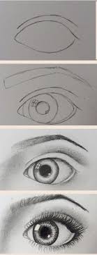 Blue eyes crying drawing by tyrone webber absolutearts com. Crying Eyes Quotes Tumblr The Joker Quotes Tumblr Dogtrainingobedienceschool Com