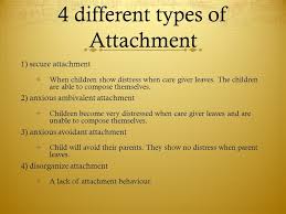 What Are The 4 Types Of Attachment Google Search Attachment Theory Attachment Anxious