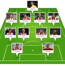 Прогноз на матч младена бартуловича. Lch Atletiko Barselona Anons Matcha á‰ Ua Futbol