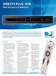 Could i hook up the sound into my video card using a dongle i have (it has the rca jacks on the dongle). Decoder Sd Directv Plus Dvr Lr16 300