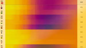 Renforcement des mesures dans le canton de vaud. Coronavirus 24 Heures