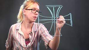How To Draw An Iron Cross - Youtube