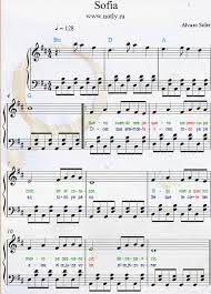 The song was released as a separate single after el mismo sol and agosto. 13 Alvaro Solar Ideas Hudba Notove Zapisy Skladby