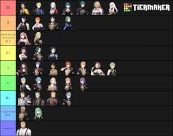 Entering yet another fantasy world in the midst of conflict, players take on the role of a teacher in charge of a group of students chosen between three main. Fire Emblem Three Houses Tier List Fireemblem