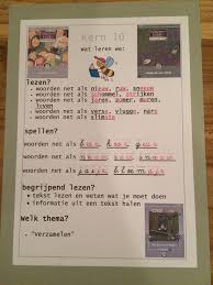 Kern 10 Doelenkaarten Per Kern Voor Veilig Leren Lezen 2e Maanversie Om De Leerdoelen Voor De Leerlingen De Ouders En Jezelf In Leren Lezen Lezen Leerdoelen