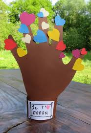 Plein duides pour la fte des mres with idee. Bricolage Fete Des Meres Maternelle L Arbre A CÅurs