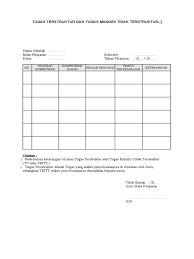 Format tugas mandiri tidak terstruktur (tmtt) r 1 22 430 tugas terstruktur kelompok 2 perkembanga. Contoh Format Tugas Tersruktur Dan Tak Terstruktur