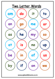 Here's how to put borders around images in microsoft word. Two Letter Words Splendid Moms