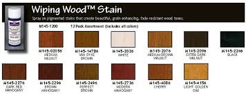 Wood Stain Mohawk Wood Stain