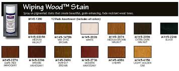 wood stain mohawk wood stain