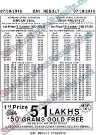 So you can check three times lottery result online. 45 Http Statelotteriesresults Com Ideas State Lottery Lottery Results Lottery