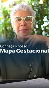 Conheça o Mapa Gestacional 🐘, Dedico já, mais de 30 anos decodificando,  estudando, desenvolvendo e analisando todos os detalhes que envolvem as  heranças energéticas recebidas de nossos pais durante a ...