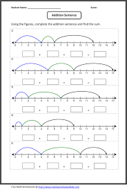 Number Line Worksheets Number Line Math Numbers Kindergarten Math Numbers