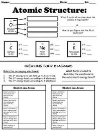 These worksheets have students explore the nature of atoms and their structure. Atomic Structure Worksheet Chemistry Classroom Teaching Chemistry Middle School Chemistry