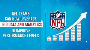 .teams that have done a wonderful job creating analytics departments, spanning the nhl, nfl with so many franchises pushing dollars toward the analytics movement, we only selected teams like football outsiders and pro football focus—now used by the nfl on sunday night football. How Leading Organizations Are Leveraging Big Data And Analytics