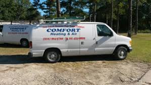 Spring lake, hope mills, lumberton, laurinburg, sanford, or the. Hvac Repairs And Replacements A C Repairs And Replacements In Comfort Heating Air Inc Fayetteville Nc