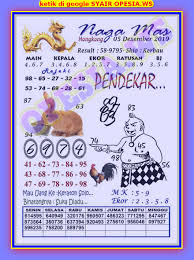 1 New Message Kode Syair Hongkong 5 Desember 2019 Forum Syair Togel Hongkong Singapura Sydney