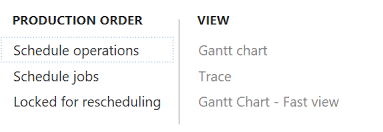 Production Gantt Chart Tips You Probably Did Not Know