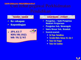 Sekiranya bidang perubatan menepati cita rasa anda, cubalah memohon sekiranya anda ingin mengisi jawatan kosong sebagai pegawai perkhidmatan pendidikan gred dg29 secara rasmi, pendaftaran dapat dilakukan. Peraturan Peraturan Pegawai Awam Ppt Download