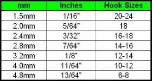 fly tying sizing mm to inches fly size and bead size