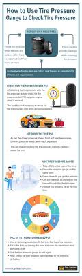 Choose 1a auto when looking to buy auto parts online because we empower you to fix your own vehicle. Car Truck Parts Wheels Tires Parts Auto Vehicle Car Motor Tyre Tire Air Pressure Mini Test Meter Gauge Pen Lamo Ll