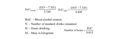Blood Alcohol Concentration Bac Blood Alcohol Levels
