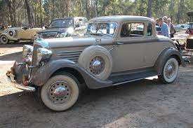 Image result for Silver Wing Gray 1934 Chrysler