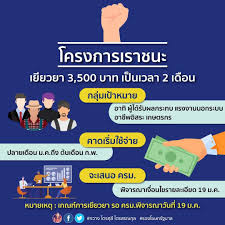เปิด 3 วิธีเช็คยอดเงินเยียวยาเราชนะ 3,500 บาท. Ch73xdc64cfxwm