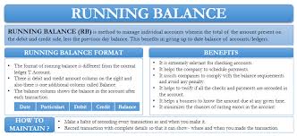 We did not find results for: Running Balance Meaning Format Benefits And More