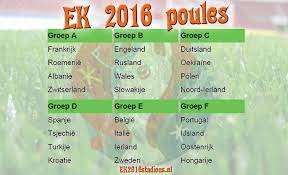 Poules Ek 2016 Alles Over De Ek 2016 Poules