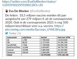 971,420 likes · 222,425 talking about this. Zoveel Gaan We Betalen Voor De Coronavaccins Staatssecretaris Zet Confidentiele Prijzen Per Ongeluk Online Foto Hln Be