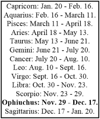 New Zodiac Signs