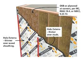 Maybe you would like to learn more about one of these? Fully Sheathed Or Braced Exterior Walls Buildwithhalo Com